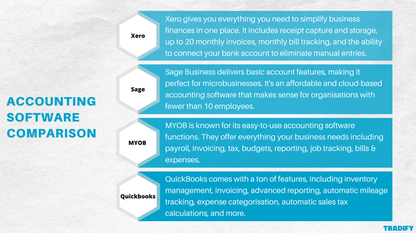 Accounting-Software-Comparison