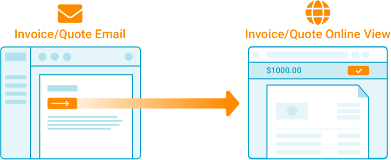 Tradify Online Invoice/Quote View